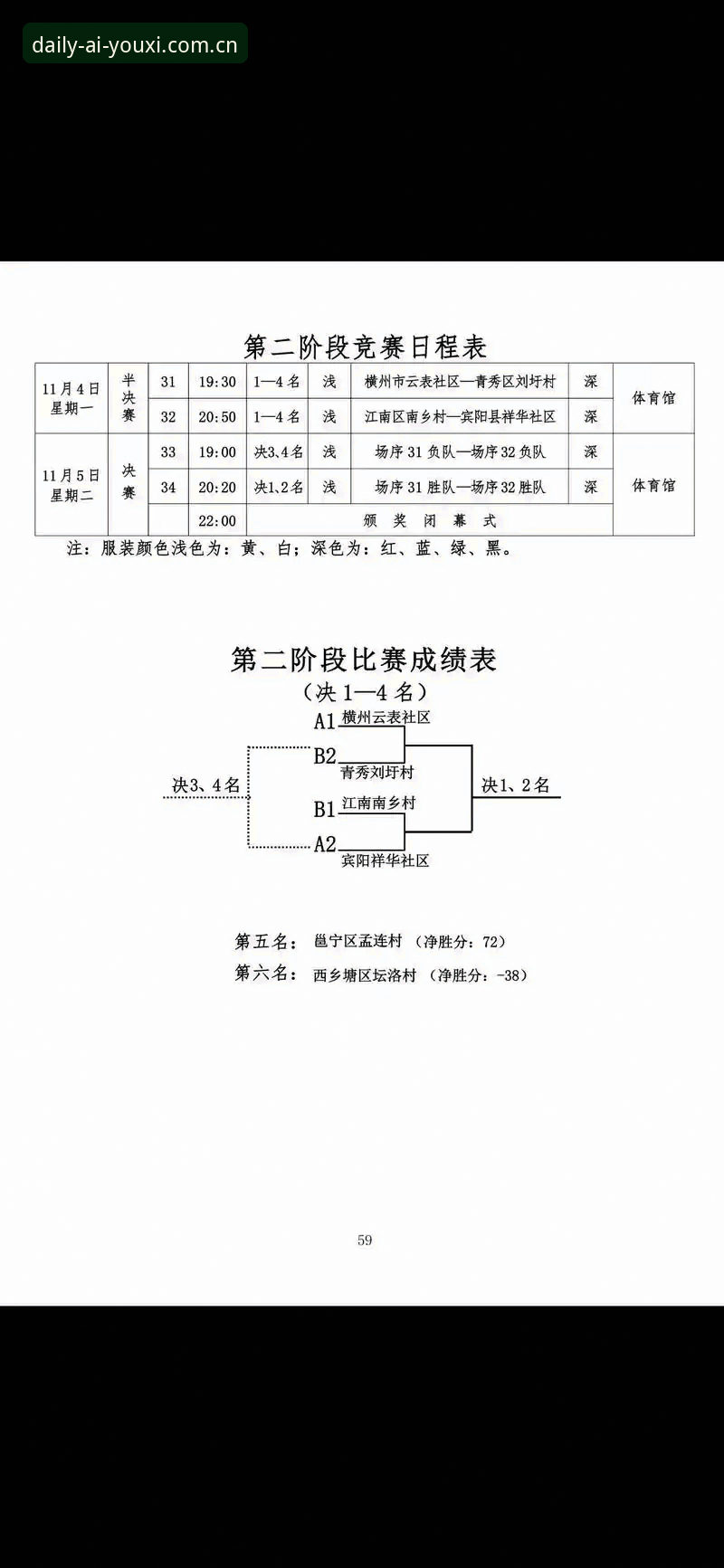 爱游戏平台篮球数据体验报告：每天习惯的这一页，藏着多少人的赛程捷径？